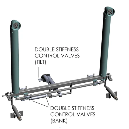 FSC B737 yoke dual linked pro render