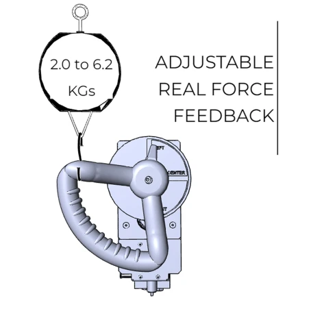 FSC B737 tiller real force feedback